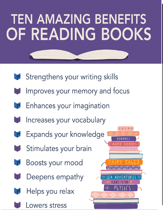 Benefits of reading